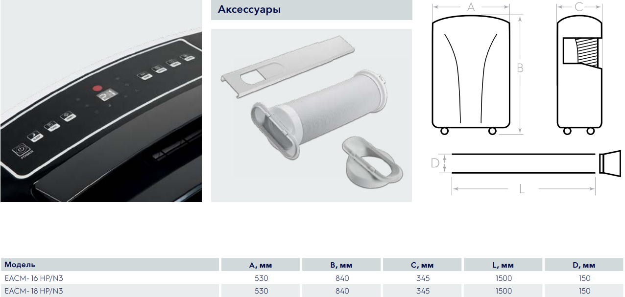 Габариты Габариты