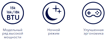 Особенности Особенности