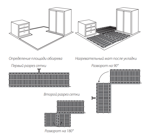Схема монтажа нагревательного мата Warmstad WSM-225 под плитку в плиточный клей