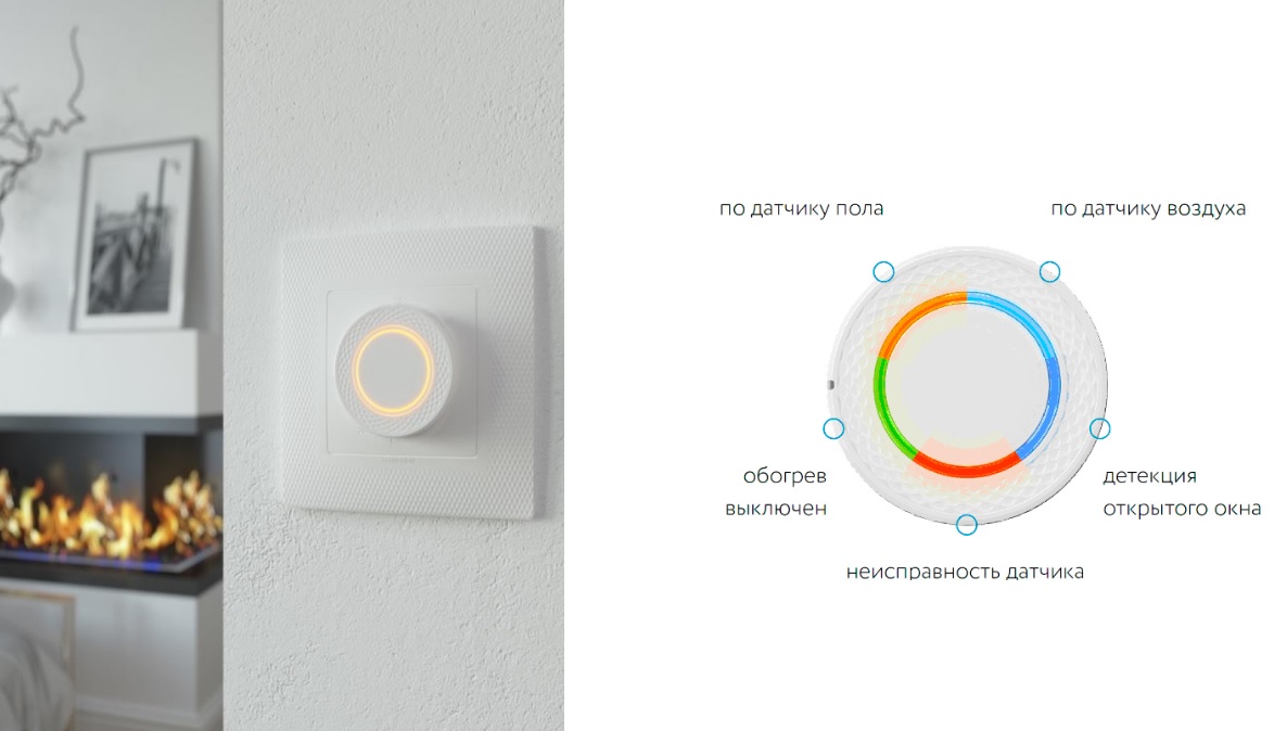 Терморегулятор Теплолюкс Терморегулятор Теплолюкс