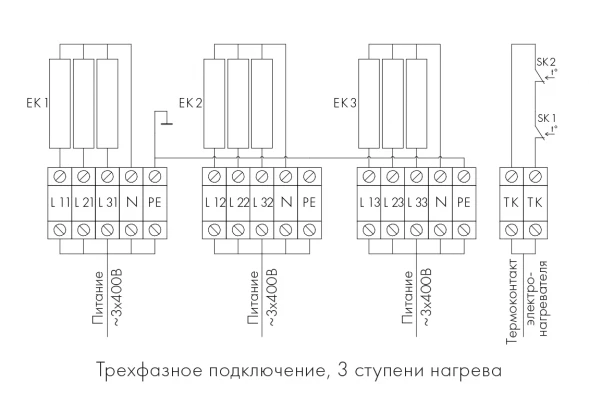 Канальный нагреватель-калорифер NEP-800*500/45 электрический прямоугольный Неватом