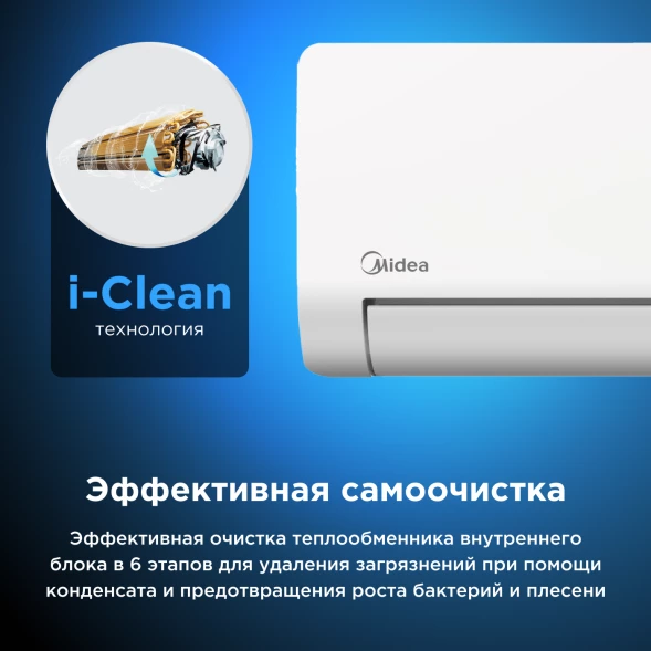Кондиционер инверторный Midea MSES-18N8D6-I/MSES-18N8D6-O