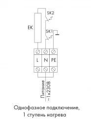 Канальный нагреватель-калорифер NEK-100/2 электрический круглый Неватом