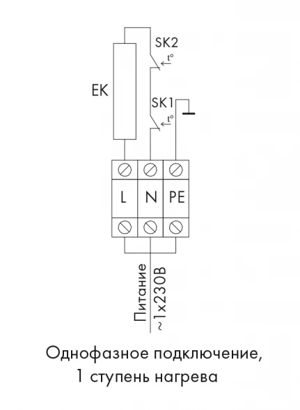 Канальный нагреватель-калорифер NEK-125/2 электрический круглый Неватом