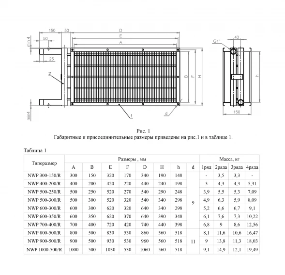 Канальный нагреватель-калорифер NWP-500-300/1-R водяной прямоугольный Неватом