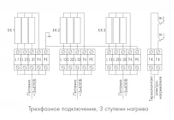 Канальный нагреватель-калорифер NEP-600*350/45 электрический прямоугольный Неватом